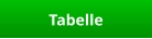 Tabelle