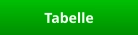 Tabelle